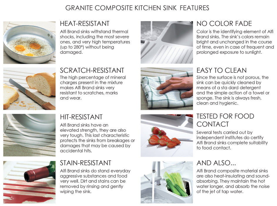 ALFI brand AB2420DI-W White 24" Drop-In Single Bowl Granite Composite Kitchen Sink Biscuit